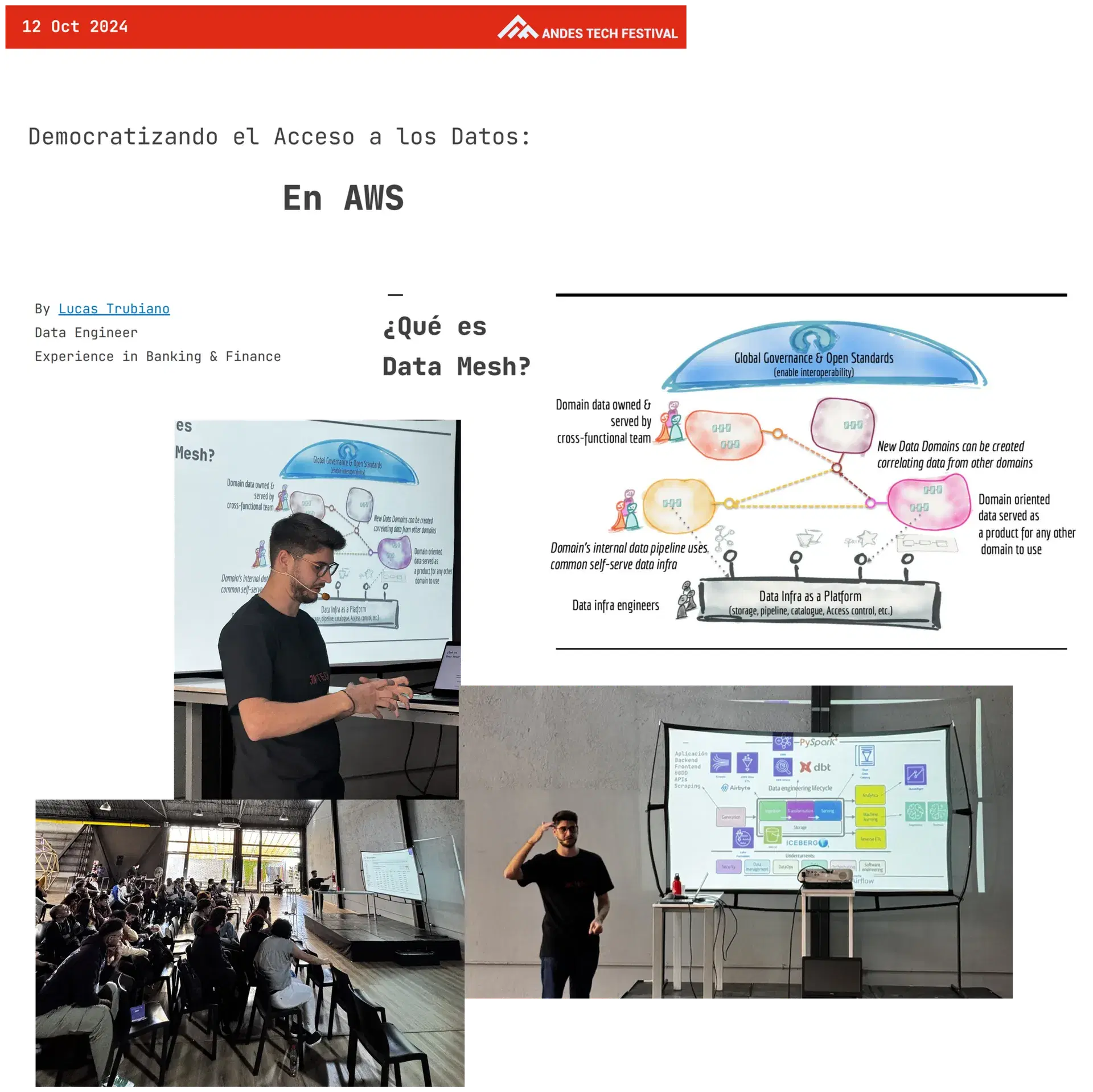 Data Mesh en AWS